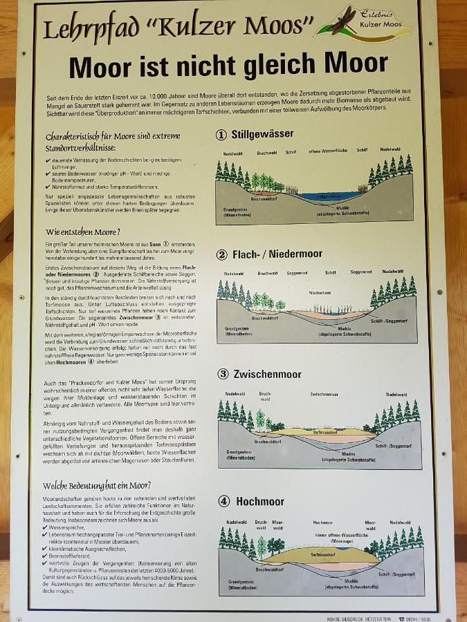 Ferienwohnung Robl Rötz Екстериор снимка